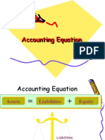 Accounting Equation