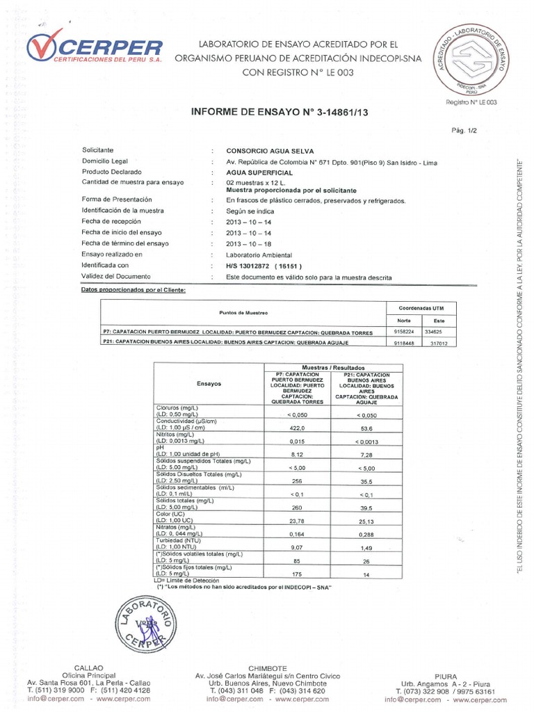 Resultados Cerper | PDF