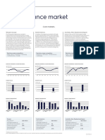 The Appliance Market: Core Markets