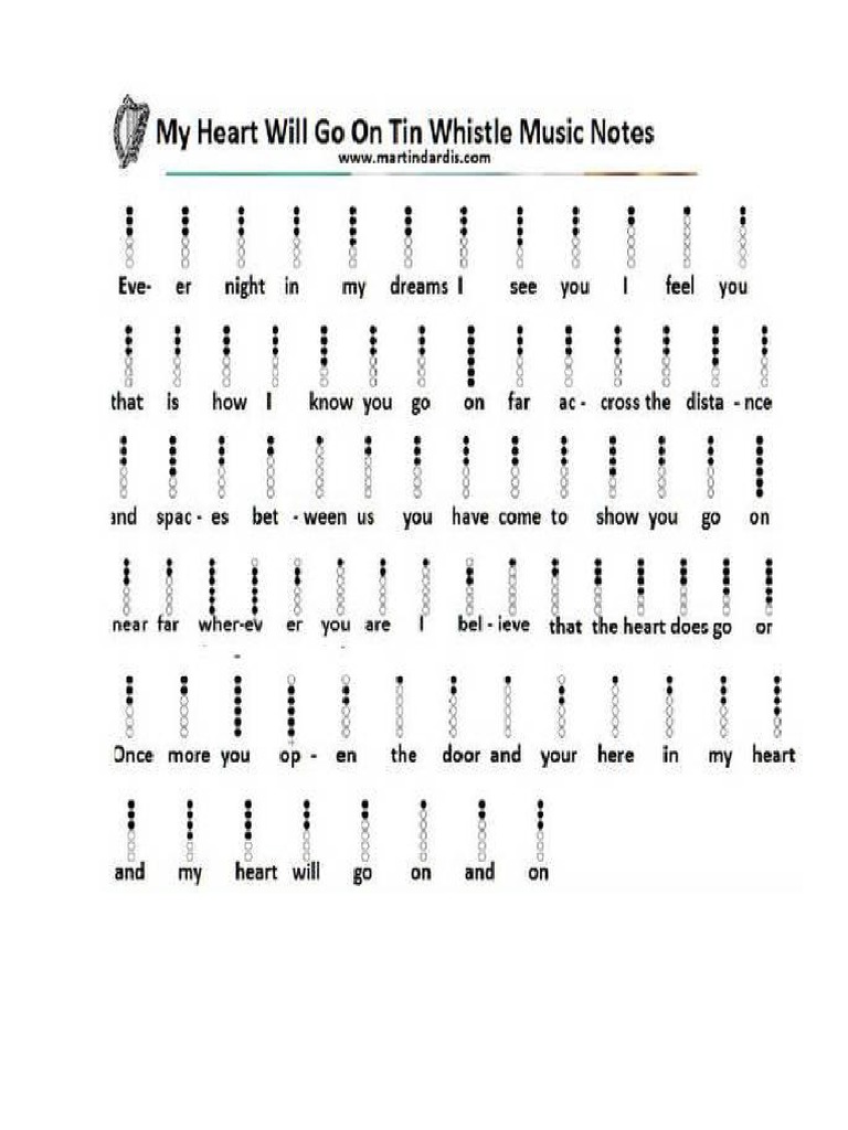 Wood/Bamboo Flute Chords PDF