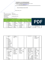 RPS Evaluasi Pembelajaran Bahasa Arab