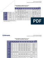 Reporte Mensual de Precios Enero 2019