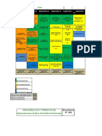 Matriz Curricular - Artes Do Espetáculo