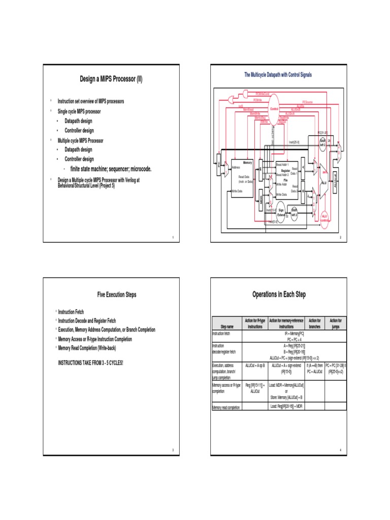 MIPS Processor Design Guide | PDF | Central Processing Unit ...