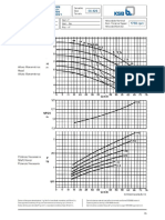 Curvas características TM 2-2016.pdf