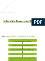 Sistematika Penyusunan RAD API