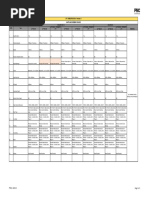 2019 CDOT M&S Standard Plans Guide | PDF | Business