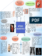 Metodos Diagnosticos