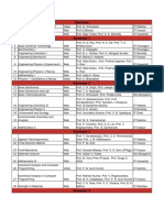 Mechanical_engineering.pdf