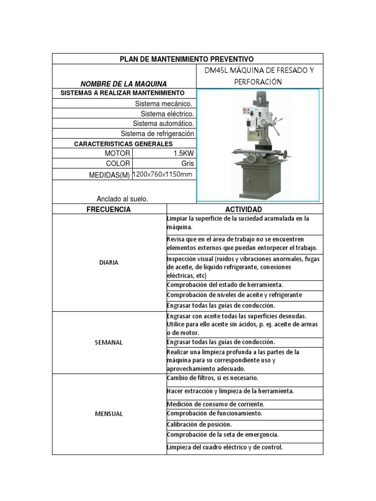 Nombre De La Maquina Plan De