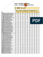 1° AÑO "A y B": Resultados - Examen Bimestral Ciencias Sociales - Iii Bimestre - 18/10/2019