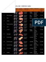 Atlas de Corte de Carne