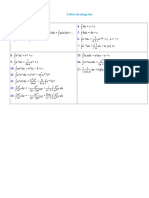 Tablas de Integrales