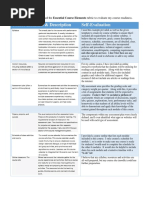 assignment 7 moleskym