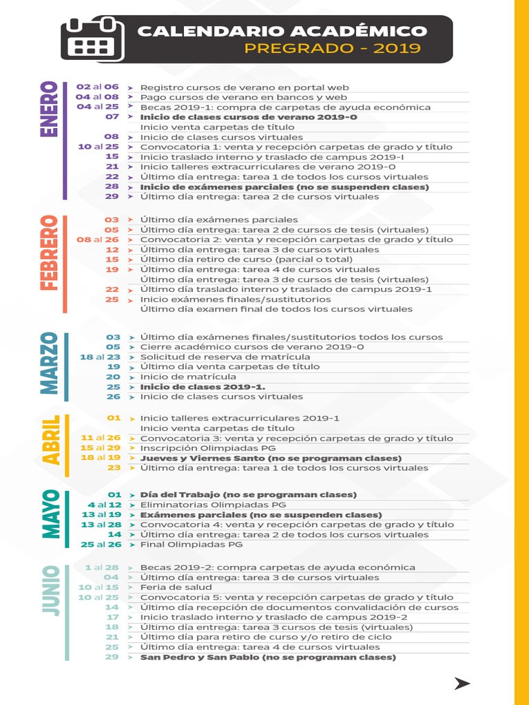 Calendario Pregrado UPC 2025 A Comprehensive Guide For Undergraduate Students Calendar