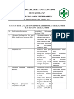 Pemerintah Kabupaten Biak Numfor Dinas Kesehatan Puskesmas Saribi Distrik Orkeri