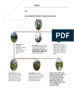 Tarea 1 PDF