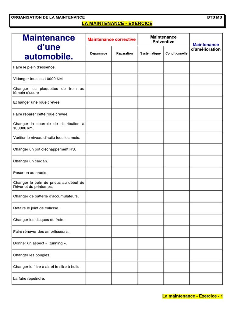 Organisation de la maintenance automobile | PDF | Voitures | Ingénierie ...