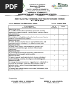 DepEd Performance Indicators Guide | PDF | Students | Primary Education