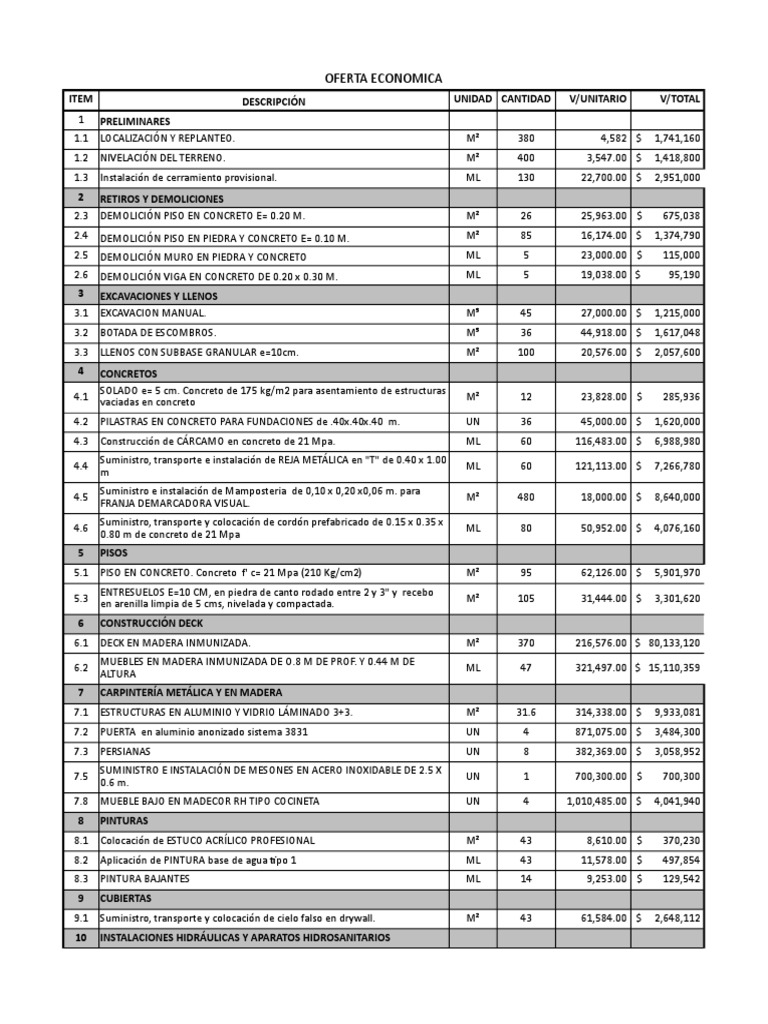 Oferta Económica para Construcción Detallada | PDF | Hormigón | Rieles