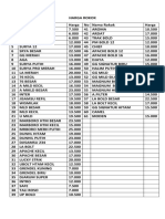 Harga Rokok Baru