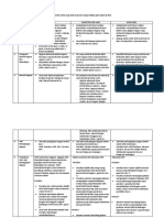 Materi Pancasila