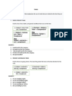 Do/does + Subject + Verb1 + Complement? Atau Am/are/is + Subject + Complement?