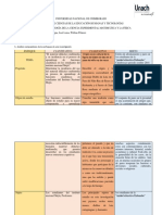 Trabajo de Enfoques en Grupo Analisis