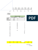 tarea de estadística descriptiva ejercicios 