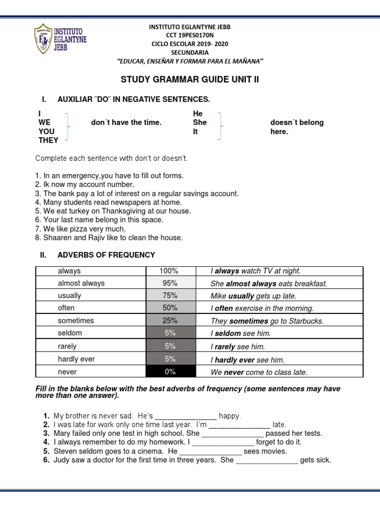 Grammar Guide for Secondary Education | PDF | Linguistic Typology ...