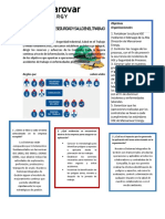 Sistema de Gestión de Seguridad y Salud en El Trabajo