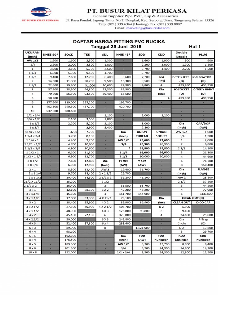 PVC Fitting Price List 2018-2019 | PDF | Valve | Liquids