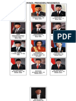 Daftar Wakil Presiden Indonesia
