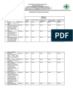 4.2.4.3 Monitoring Pelaksanaan Kegiatan UKM