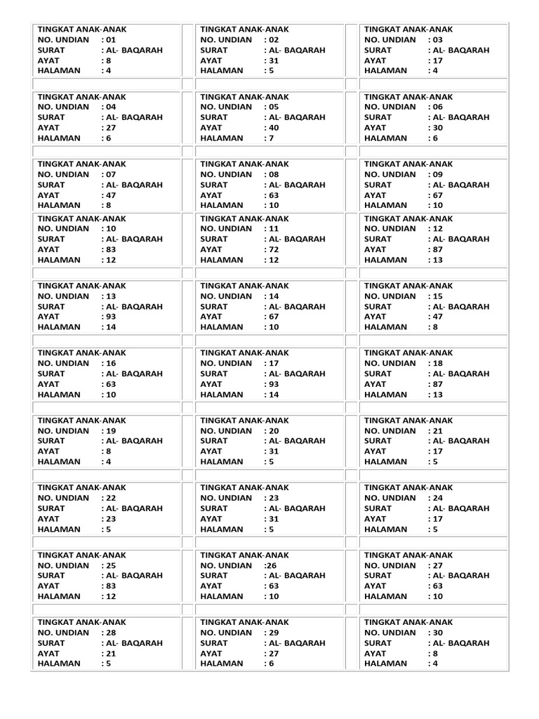 Download 69+ Contoh Surat Surat Al Baqarah Halaman 5 Gratis