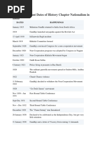 All The Important Dates of History Chapter Nationalism in India
