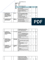 kisi-kisi IPA.docx.pdf