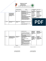 363956244-Hasil-Identifikasi-Umpan-Balik-Analisis-Dan-Tindak-Lanjut-Ukm.docx