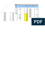 Table: Modal Participating Mass Ratios Case Mode Period Ux Uy Uz Sumuxsumuysumuz RX