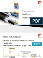 Foundation Fieldbus Protocol