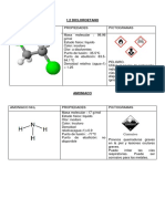 Amoniaco y 1,2 Dicloroetano