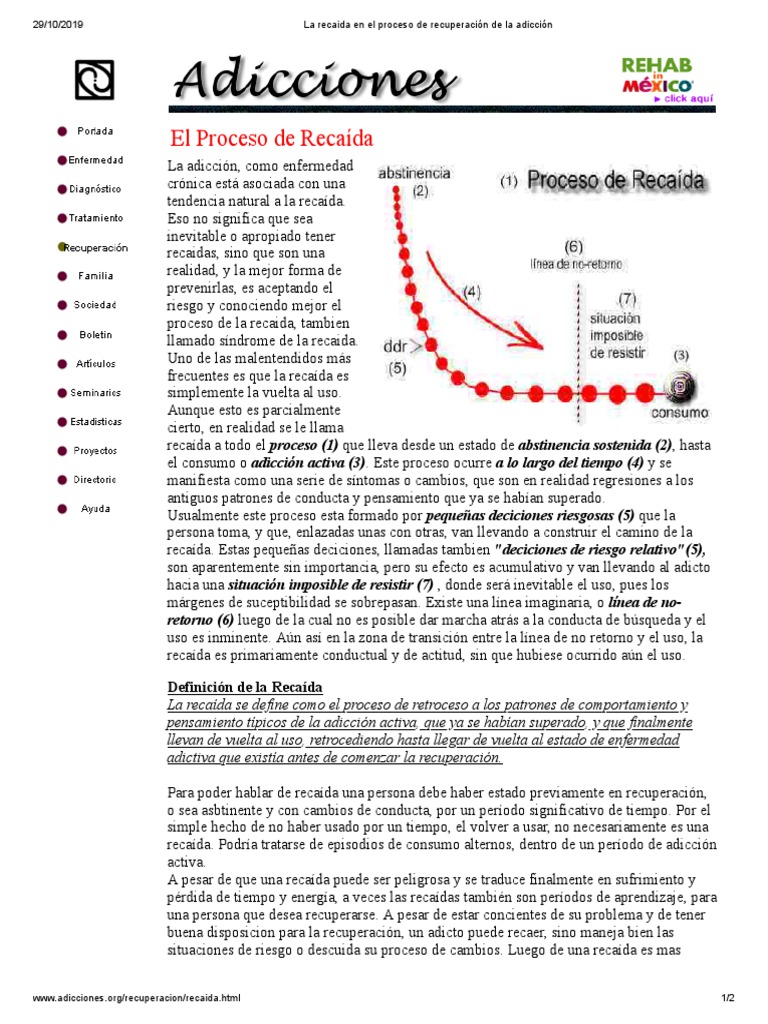 Proceso y Síntomas de Recaída en Adicciones | PDF | Comportamiento ...