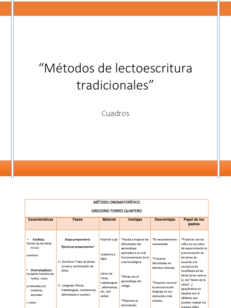 Métodos De Lectoescritura Tradicionales Cuadros Pdf Pdf Escritura