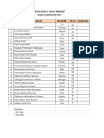 DATA SISWA POKJA 2018-2019 Angkatan 12 Dan 13 Kelas 4 Dan 5 Ok