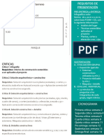 Requisitos Proyecto