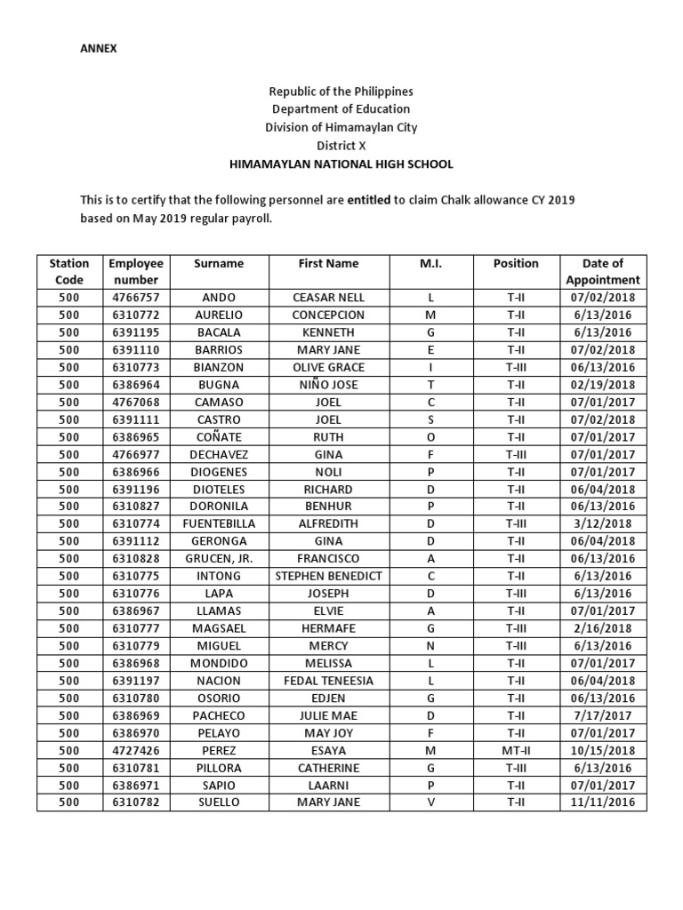 Chalk Allowance Format PDF