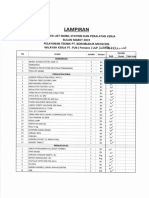 Check List Peralatan