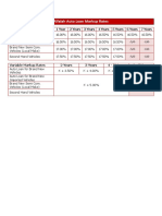 Alfalah Auto Loan Markup Rates Website1 PDF