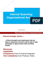 Internal Scanning