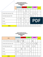 JADUAL SPESIFIKASI UJIAN MT TAHUN 3.docx